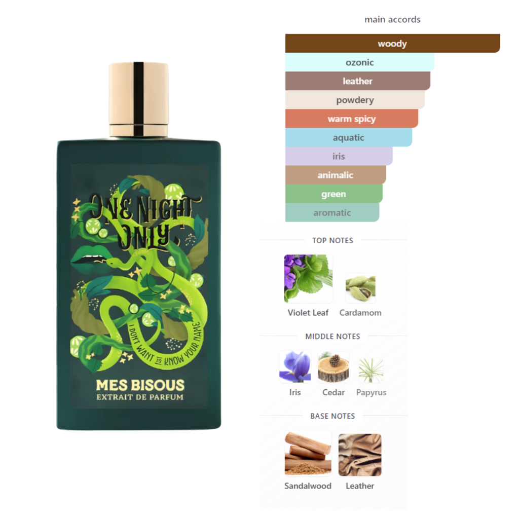Mes Bisous One Night Only fragrance notes chart - violet leaf, cardamom, iris, cedar, sandalwood, leather